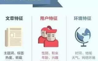新手短视频制作收益，新手短视频制作收益怎么样