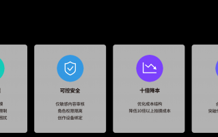 短视频模板制作发展，短视频模板制作发展趋势