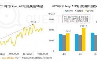 河南短视频制作方案，河南短视频运营